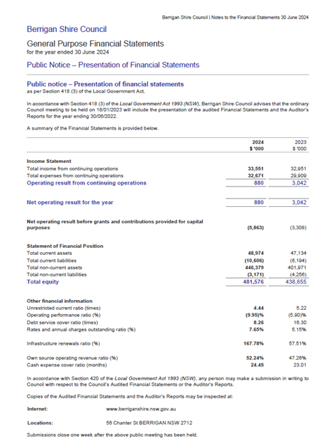 Berrigan Shire Council - Annual Financial Statements.PNG